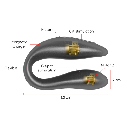 ONINDER -  G-SPOT & CLITORAL STIMULATOR BLACK - APLICAÇÃO GRATUITA